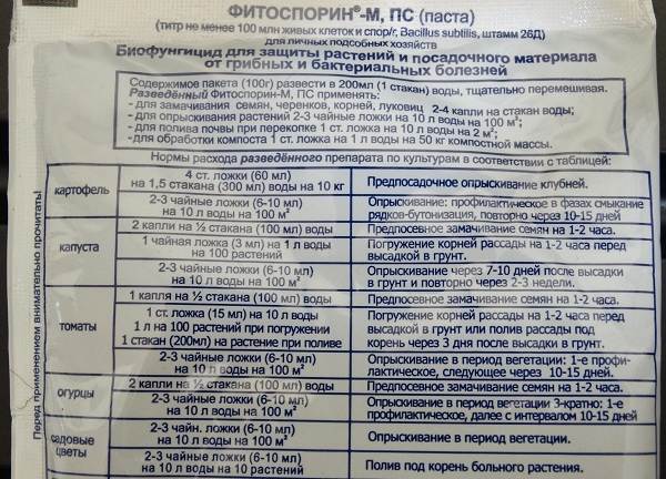 Фитоспорин
