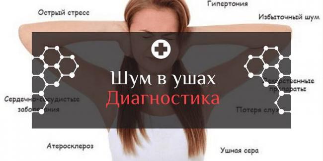 Шум в ушах. причины, диагностика и эффективное лечение симптома. к какому врачу обращаться, народные методы лечения :: polismed.com