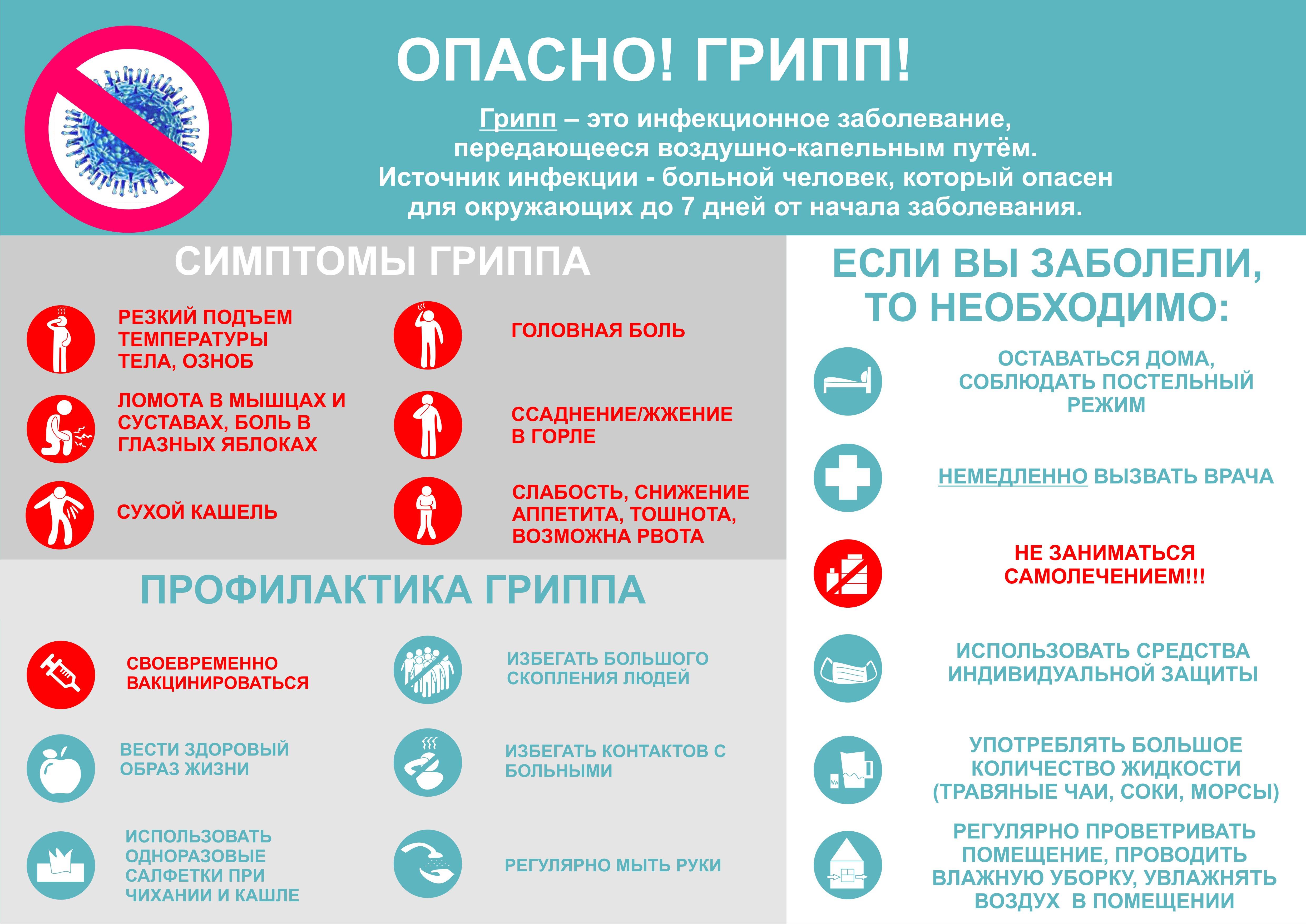 Кесарево сечение и пневмония у новорожденных