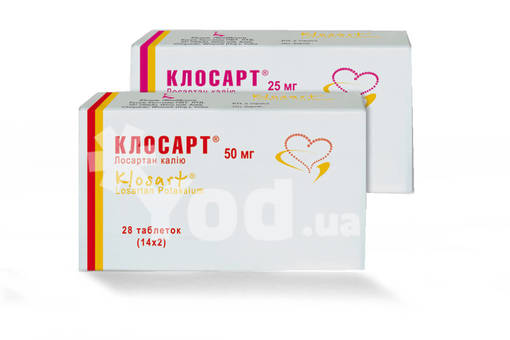 Клосарт: состав, показания, дозировка, побочные эффекты