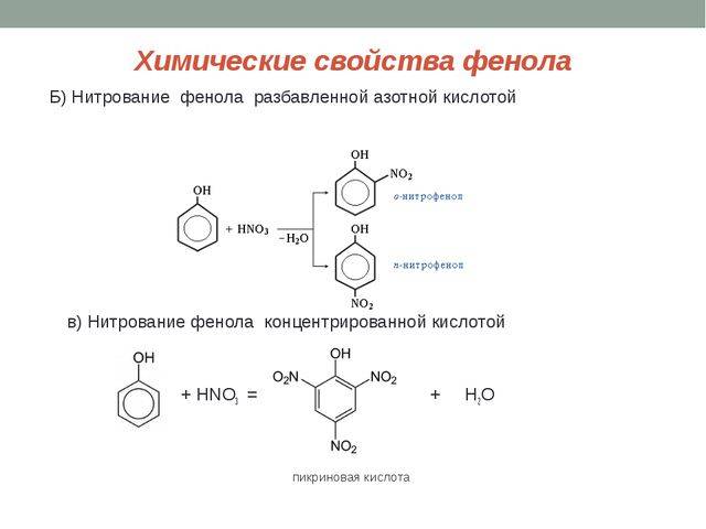 3.5. характерные химические свойства предельных одноатомных и многоатомных спиртов, фенола.