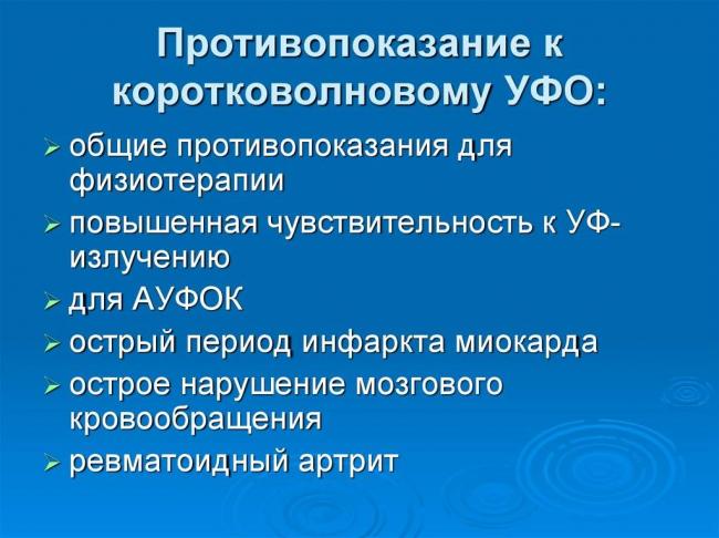 Контрольная работа по теме "кожа".