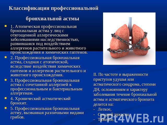 Особенности патогенеза разных форм бронхиальной астмы