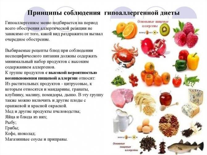 Гипоаллергенная диета при атопическом дерматите у детей и взрослых