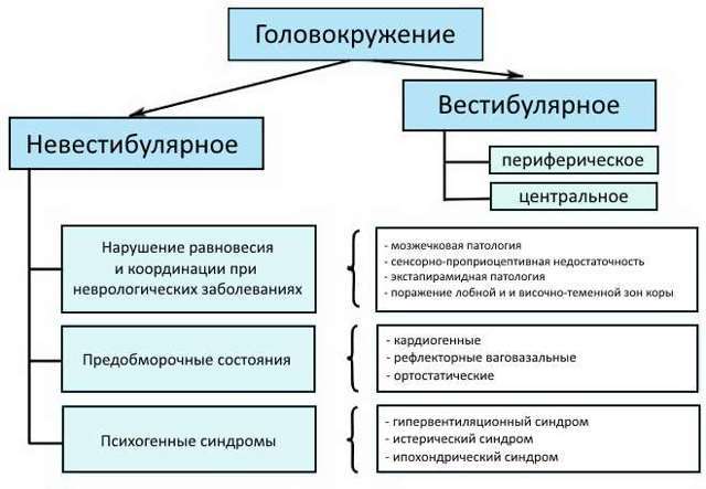 Сувардио: инструкция по применению, аналоги, цены и отзывы