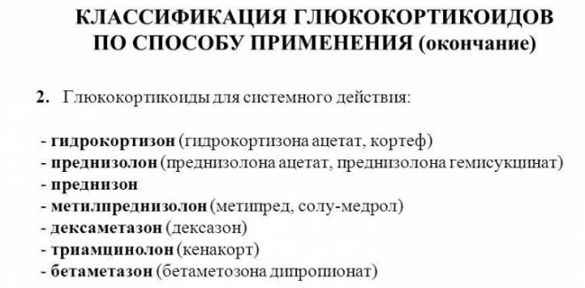 Гидрокортизон-рихтер