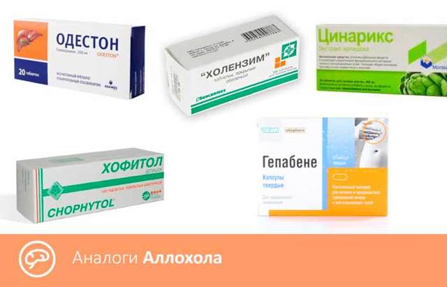Холагол – инструкция по применению