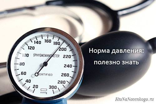 Нормальное давление и пульс у взрослого человека