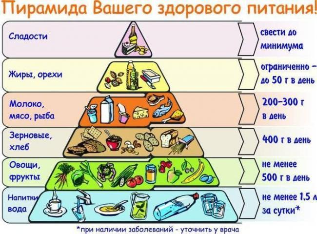 Бринзопт - капли глазные