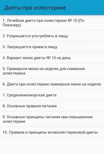 Диета при повышенном холестерине у женщин и мужчин: примерное меню на неделю, список продуктов, рецепты