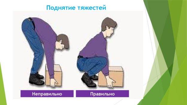 Что делать, если сорвал спину: первая помощь, методы лечения