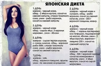 Японская диета — 10 кг за 2 недели! испытание для стойких духом!