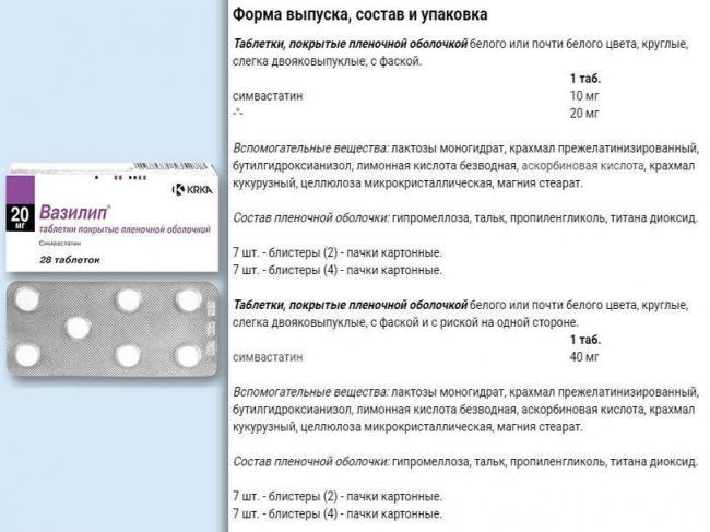 Розувастатин-лф таблетки инструкция по применению