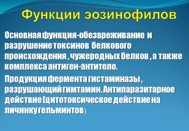Эозинофилы повышены у взрослого. что это, причины, симптомы, анализы и лечение