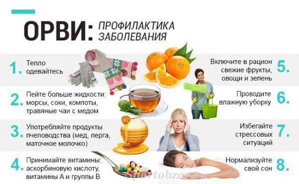 Кашель по ночам першение в горле у взрослого причины