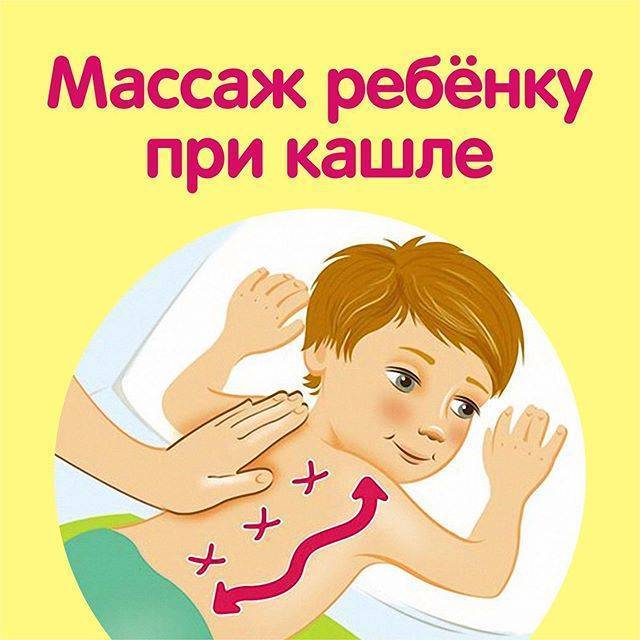 Почему при кашле отдает в голову и как с этим бороться?