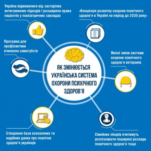 Пресс-центр