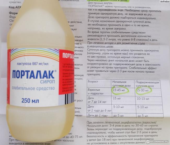 "порталак": инструкция по применению, цены, отзывы