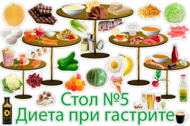 Меню и рецепты приготовления блюд диеты №5 на неделю в домашних условиях