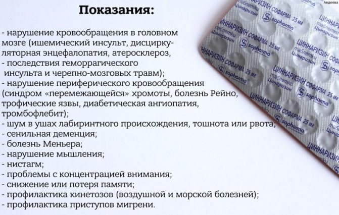 Циннаризин – лучшее средство от мигрени и головокружения