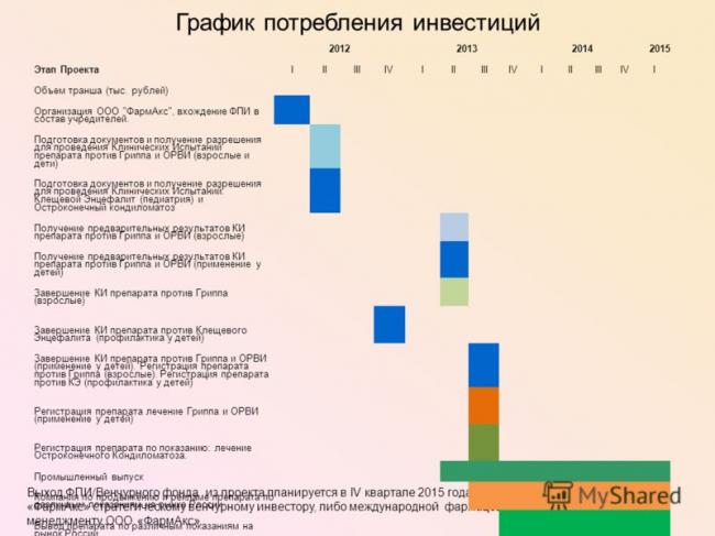 Пенталгин (pentalgin) таблетки. цена, инструкция по применению, аналоги, состав