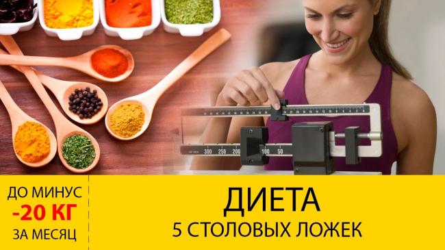 Диетическое меню на неделю с рецептами для похудения