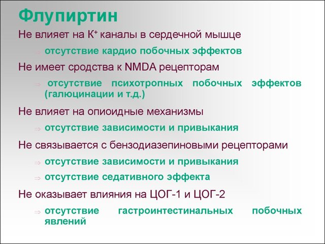 Флупиртин: инструкция по применению, аналоги, отзывы пациентов, цена