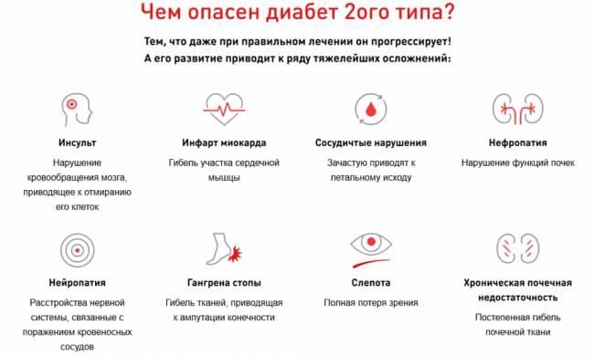Тразикор