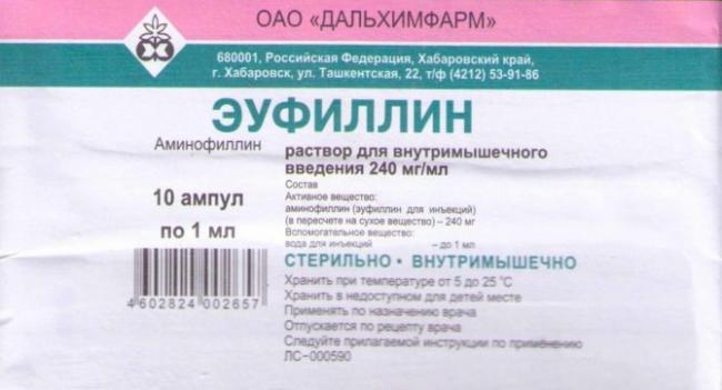 Современные аналоги эуфиллина