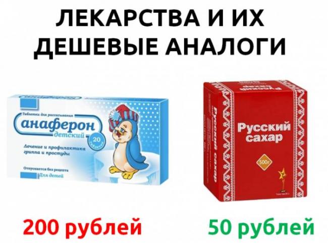 ВИФЕРОН Гель