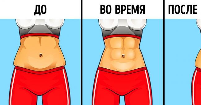 Диета костлявая 10 дней отзывы