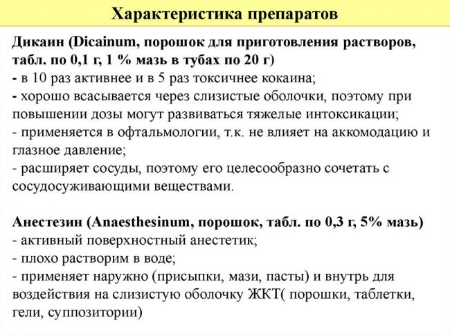Алкаин глазные капли – инструкция по применению, аналоги