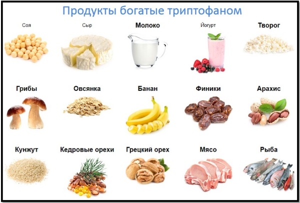 Адеметионин (ademetionin)