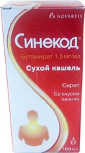Бутамирата цитрат: инструкция по применению и аналоги