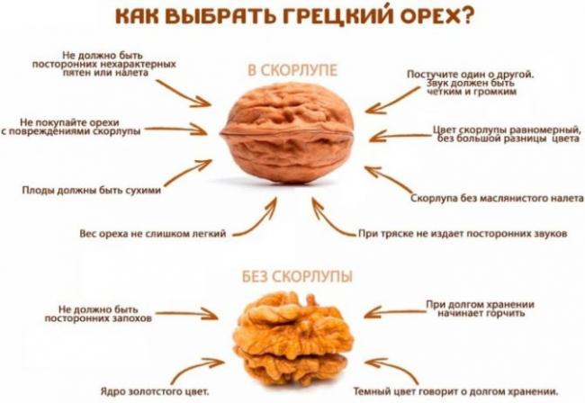 Ландыша настойка – инструкция по применению, отзывы, аналоги, цена