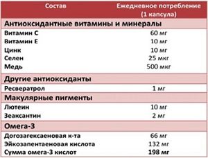 Нутроф тотал: капсулы 800 мг, плюс 810 мг