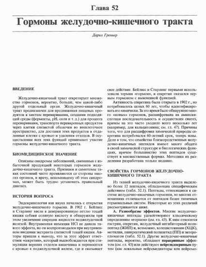 Лептин — гормон голода. контроль лептина
