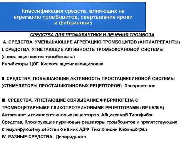 От анемии до тромбоцитов: 5 фактов о крови – подборки от постнауки