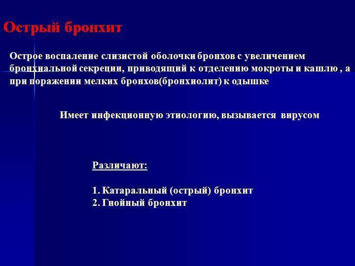 Чем лечить хронический бронхит курильщика — эффективное лекарство при первых симптомах
