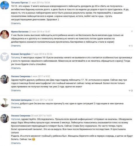 Причины повышенной соэ в крови у ребенка и взрослого