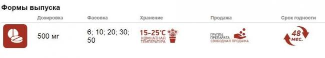 ПИПЕРАЗИН при аскаридах Нужны отзывы ,как принимали