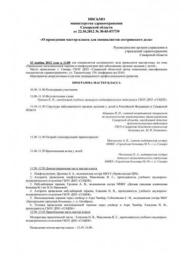 Пикфлоуметрия – показатели, результаты, норма, проведение диагностики