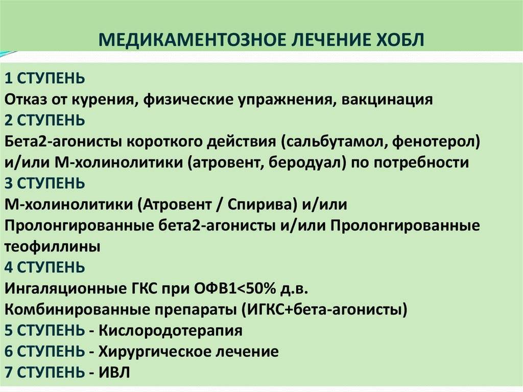 Хроническая обструктивная болезнь легких (хобл) — 4 стадии