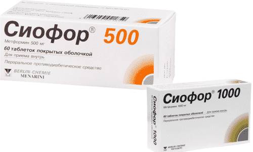 Применение метформина: от диабета, старости и не только…
