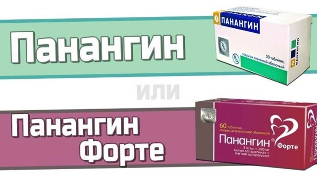 Панангин