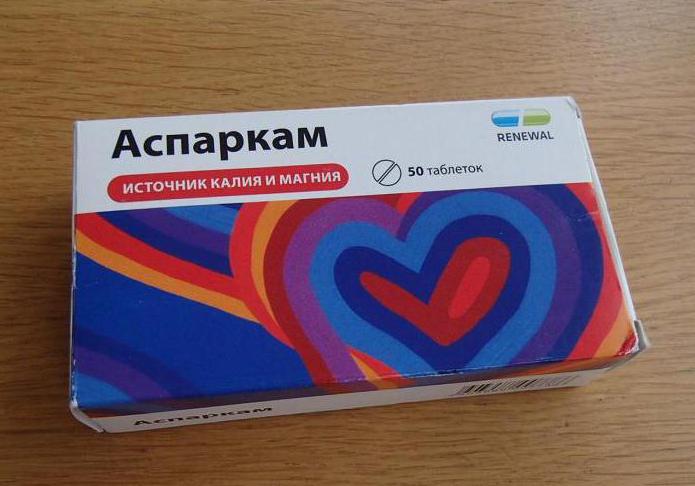 Панангин