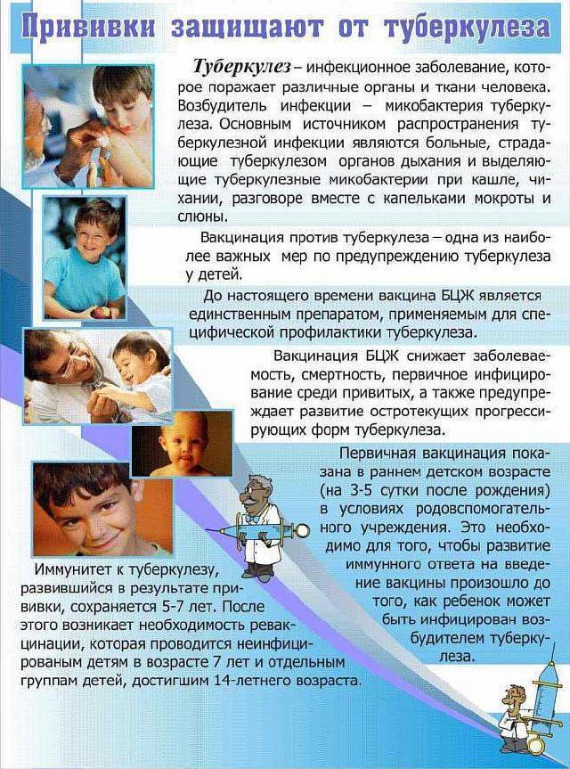 Профилактика туберкулеза у детей