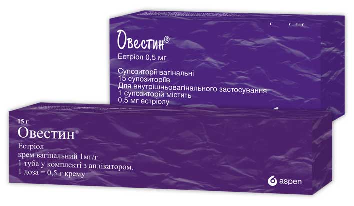 Препараты содержащие эстрогены: таблетки, мази и свечи