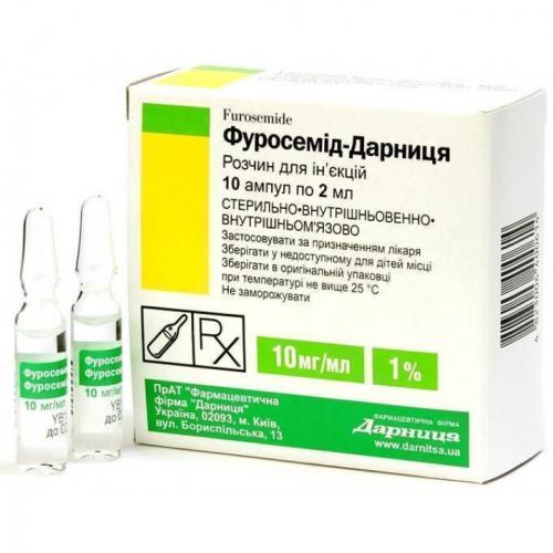 Уколы и таблетки фуросемид: инструкция, цены и отзывы