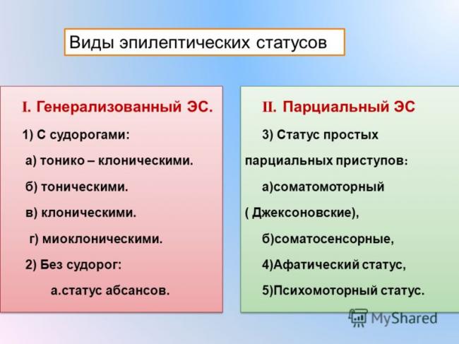 Абсанс — википедия. что такое абсанс